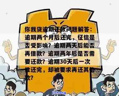 你我贷还款日倒计时：如何避免逾期及提前提醒关键步骤