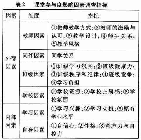 探索普洱茶存的多元化方式及其影响因素