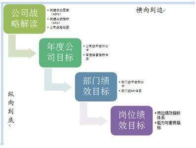 探索普洱茶存的多元化方式及其影响因素