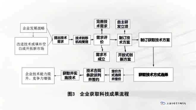 探索普洱茶存的多元化方式及其影响因素