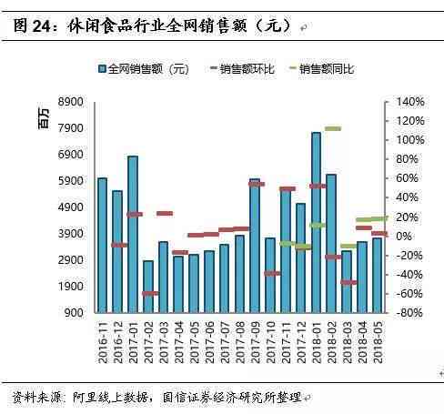 济南氏普洱茶价值多少亿：探究其市场潜力与行业地位