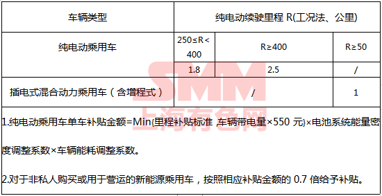 网贷到账：原因、解决办法以及影响全面分析