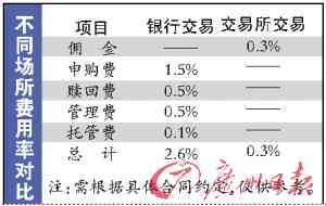 百年古树茶的种类、品质、价格及购买渠道全面解析，助您轻松选购心仪好茶