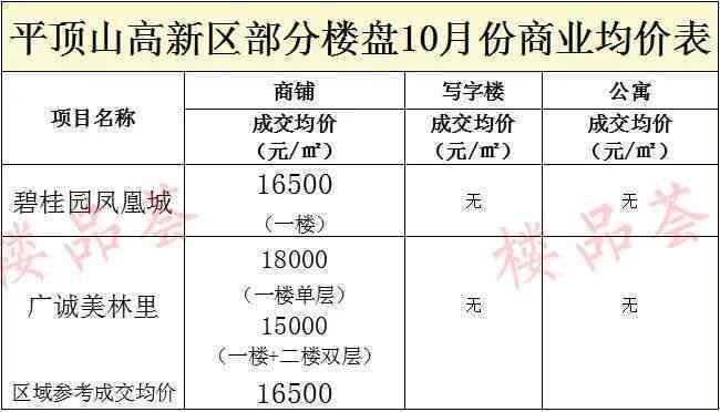 百年古树茶的种类、品质、价格及购买渠道全面解析，助您轻松选购心仪好茶