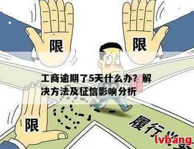 工行逾期抵销权全面解析：如何操作、影响及解决方案，让您的贷款无忧