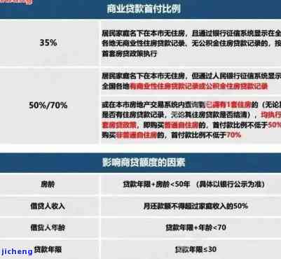 工行逾期抵销权全面解析：如何操作、影响及解决方案，让您的贷款无忧