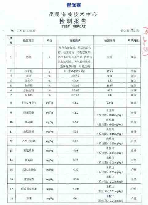 普洱茶仓湿度对茶叶品质和保存的影响及湿度控制方法解析