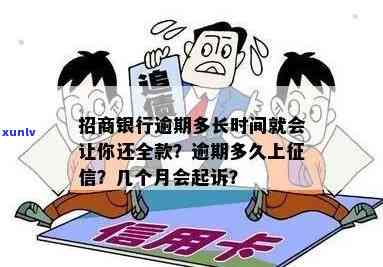 招商银行信用卡逾期可能带来的后果及起诉时间：一篇全面解答