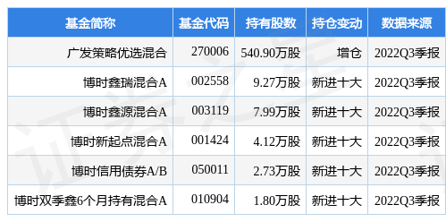 广发信用卡逾期第三方：起诉、律师函、减免、本金偿还及地点