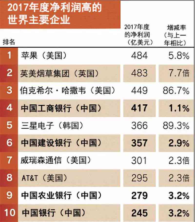 云南普洱茶排名前十：揭晓年度十大与名单