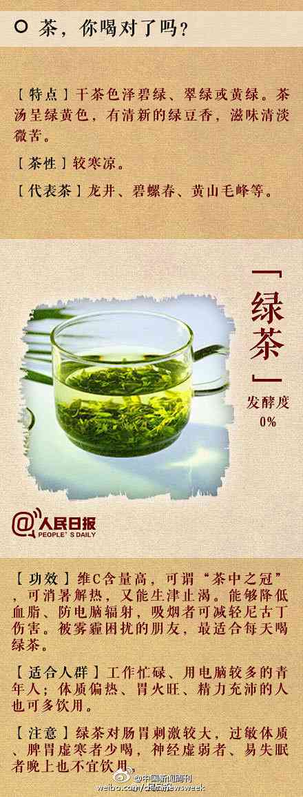 探索各种茶饮：绿茶、红茶、花茶与乌龙茶的特色与区别