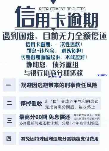 信用卡逾期两天的影响与解决办法，全面解析常见问题和应对策略