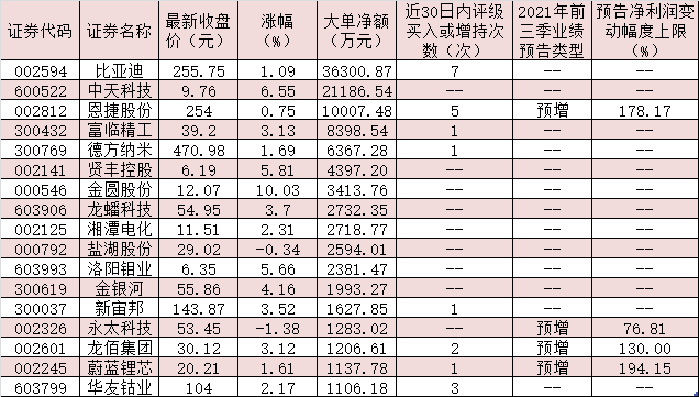 优质普洱茶的市场价格与消费者关注度分析：排行榜与京东价对比