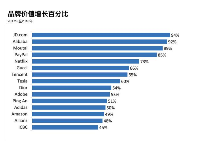 优质普洱茶的市场价格与消费者关注度分析：排行榜与京东价对比