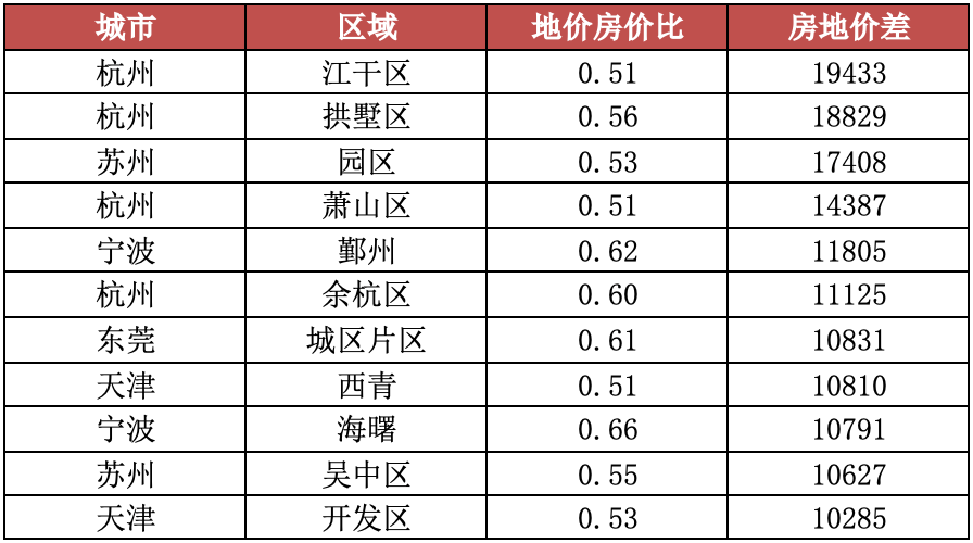 优质普洱茶的市场价格与消费者关注度分析：排行榜与京东价对比