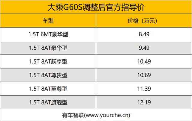 6381a普洱茶：军供背景下的价格分析与品鉴指南