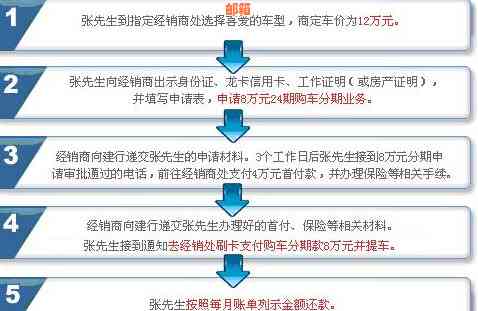 湖南建行提前还款政策详解：如何操作、利率计算及可能影响