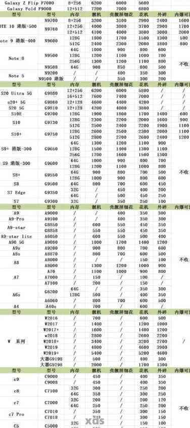 新 '和田玉珠子重量对照表：直径尺寸与寓意一览'