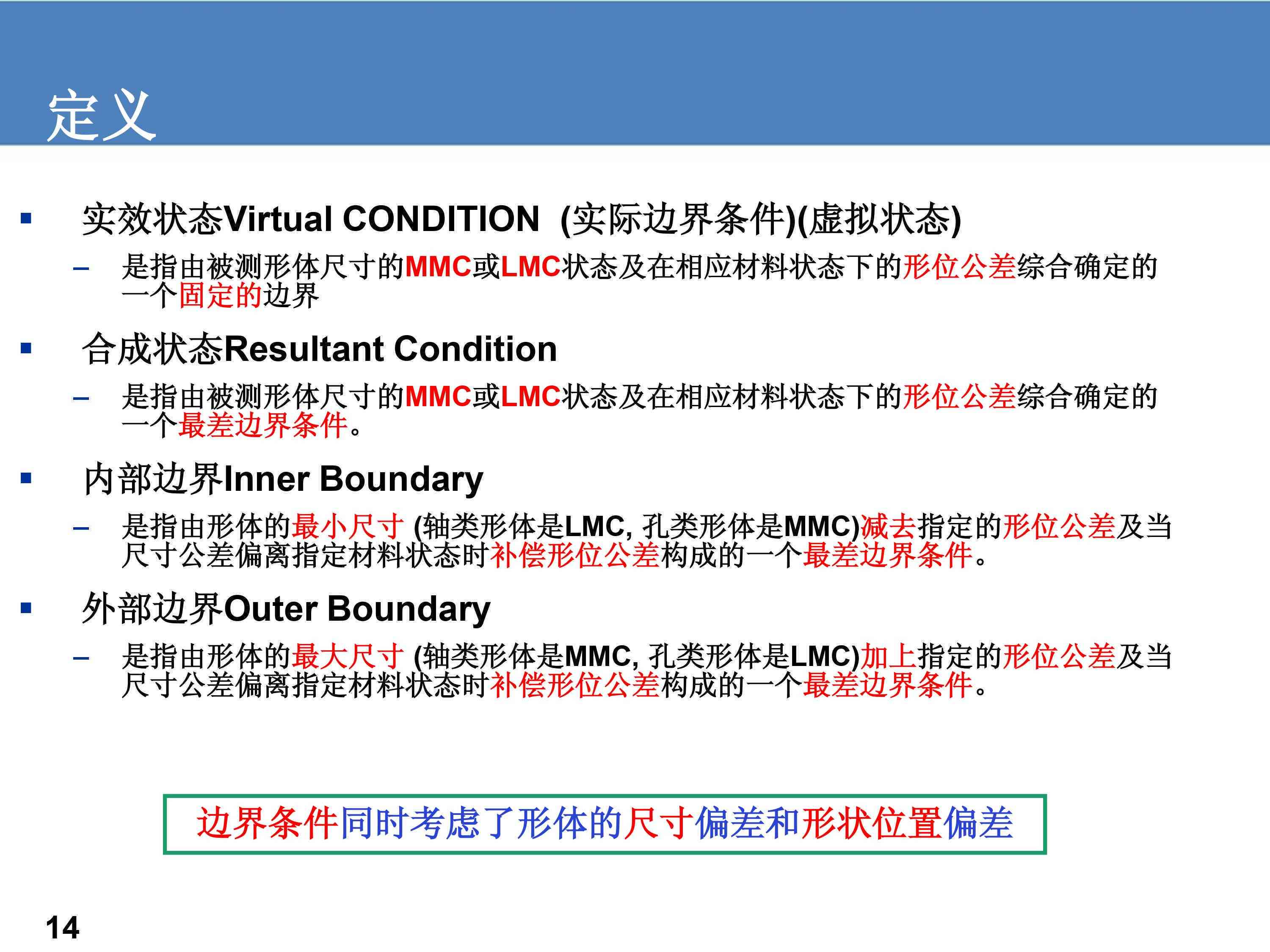 逾期与违约：英语术语解读及翻译中文对比