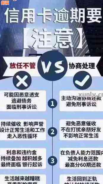 信用卡逾期与违约：理解区别、承担责任与信用修复方法