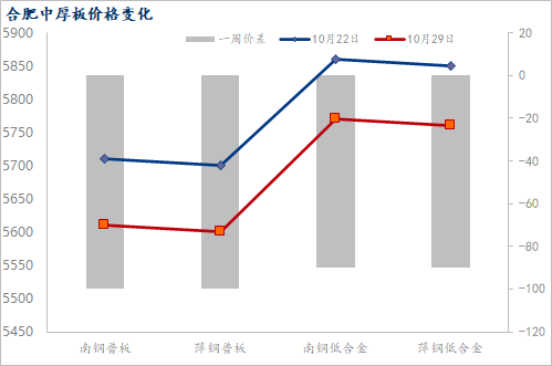 市场行情解析：和田玉三色料的价值与价格波动