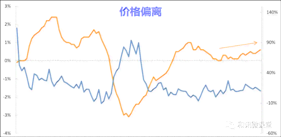 市场行情解析：和田玉三色料的价值与价格波动