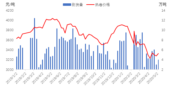 市场行情解析：和田玉三色料的价值与价格波动