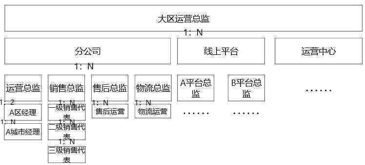 玉叶子镶嵌制作过程中是否可以进行修改：全面解析与建议