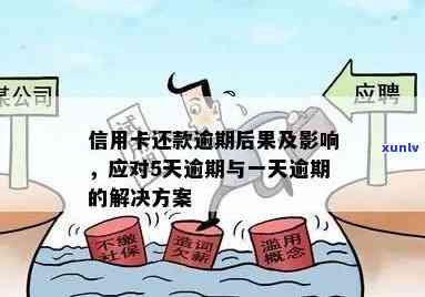 逾期一天还信用卡影响吗：解决方法与后果