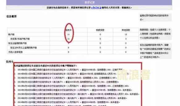 招商银行还款逾期后多久上信用记录：解答与疑问