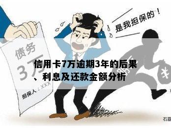 信用卡七万逾期三个月利息计算方法及结果