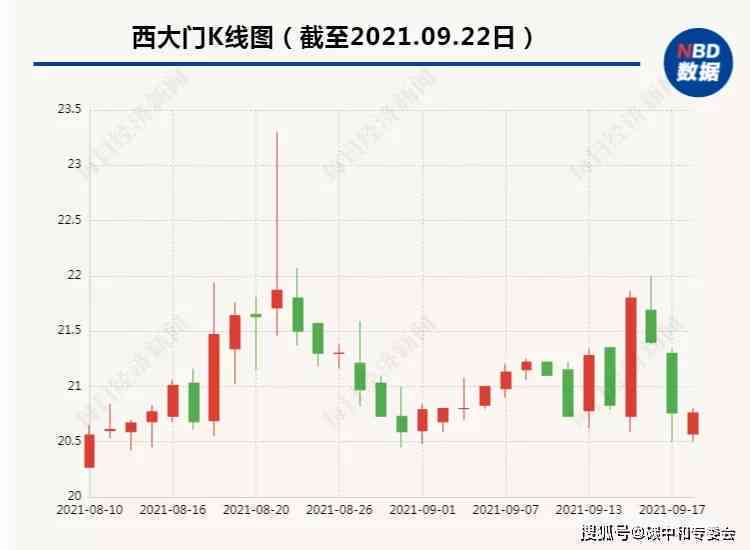 2000克普洱茶饼价格解析：影响因素、市场行情及购买建议一览无余