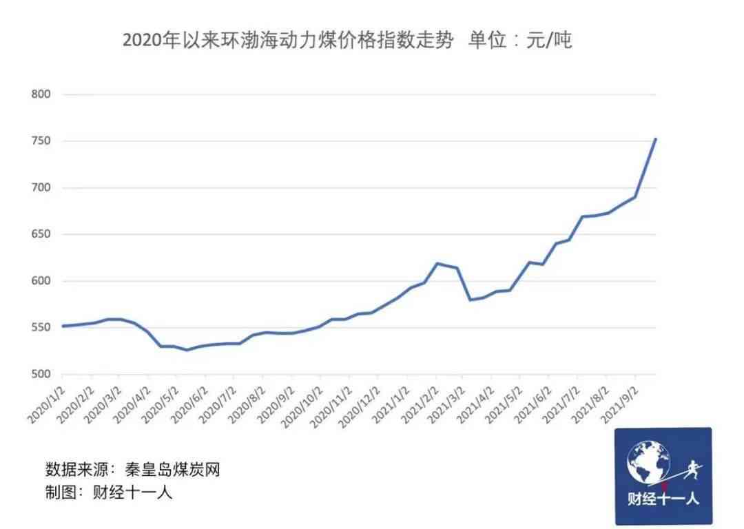 2000克普洱茶饼价格解析：影响因素、市场行情及购买建议一览无余