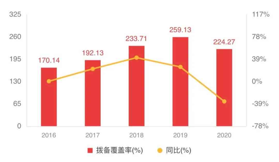 2000克普洱茶饼价格解析：影响因素、市场行情及购买建议一览无余