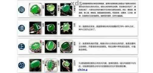 朝阳地区的翡翠玉石种类、选购技巧与价值分析，一篇文章解决您的所有疑问