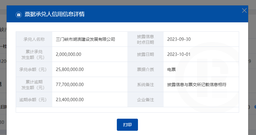 商票逾期后如何处理？付款逾期待签收的全面解析与解决方案