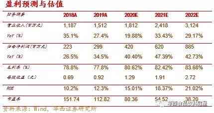 揭秘普洱茶元素：有机锗的含量与价格的关系