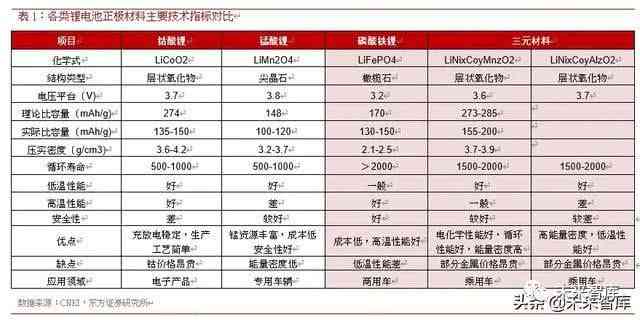 揭秘普洱茶元素：有机锗的含量与价格的关系