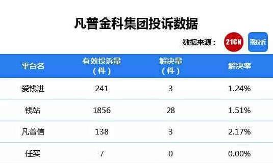 支付宝借呗还款后仍显示待守约原因分析及解决方法