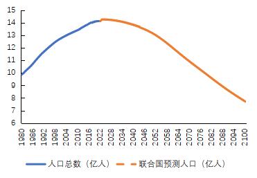 广东和相差多远：广东离的距离及翡翠差异，同时探讨时差问题。