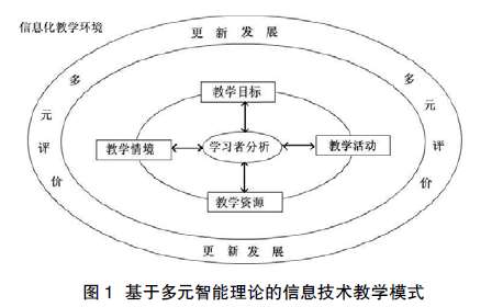 广东和相差多远：广东离的距离及翡翠差异，同时探讨时差问题。