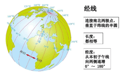 广东和相差多远：广东离的距离及翡翠差异，同时探讨时差问题。