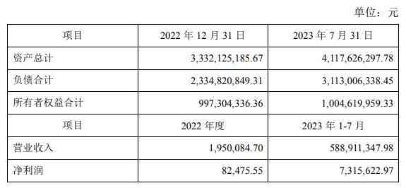 和田玉花牌镶嵌钻石的价值评估：从材质、工艺到市场趋势全方位解析