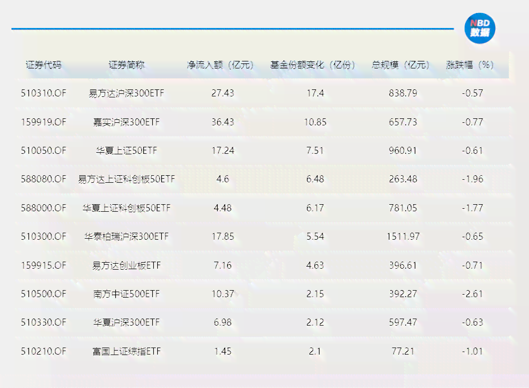 信用卡10000额度逾期一天的利息计算方法及影响分析