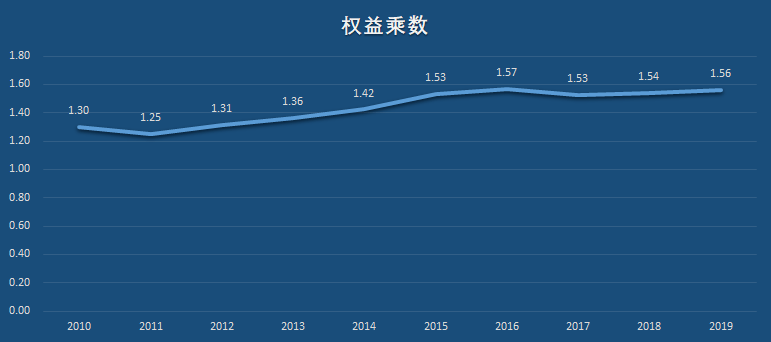 轻发酵普洱茶的转化空间及其影响因素全面解析