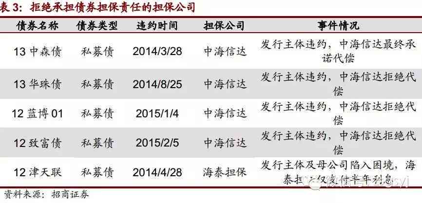 天然刚玉原石的特征、鉴别方法和价值解析：一篇全面了解的文章