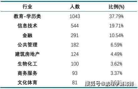 天然刚玉原石的特征、鉴别方法和价值解析：一篇全面了解的文章