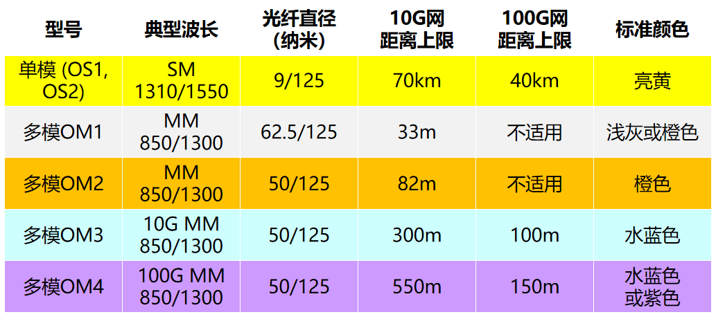 天然刚玉原石的特征、鉴别方法和价值解析：一篇全面了解的文章