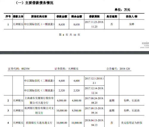 2000元借款逾期，寻求可信的借贷平台解决资金需求