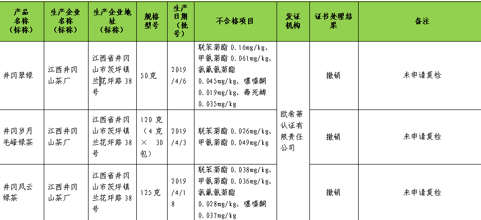 古树普洱茶饼价格区间及购买渠道全面解析，让你轻松了解行情